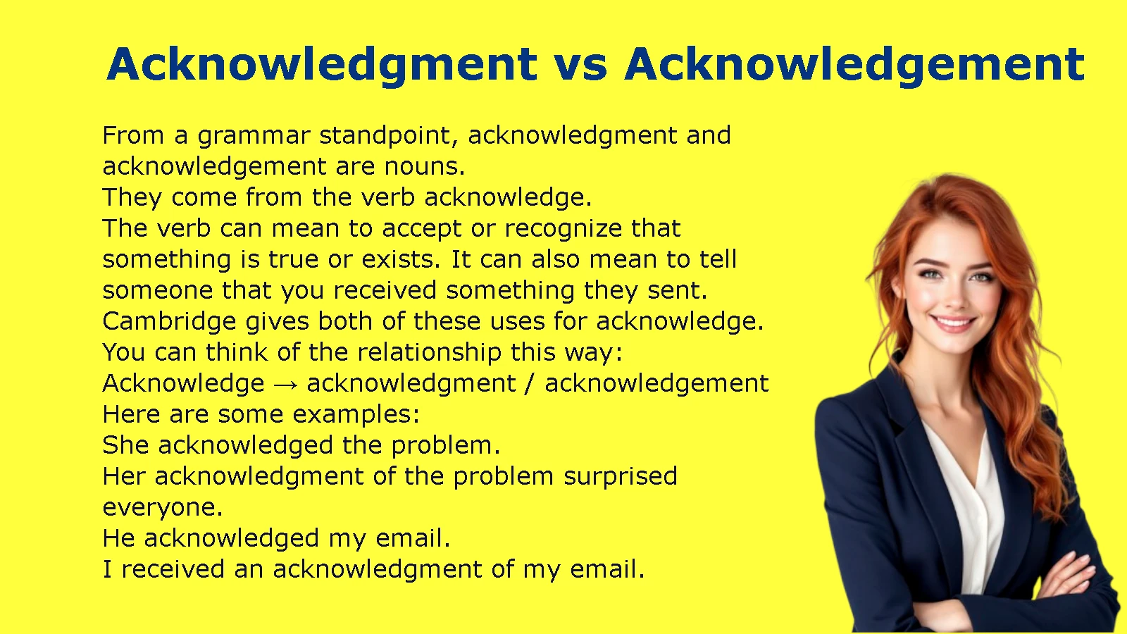 Acknowledgment vs Acknowledgement